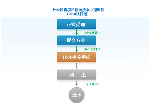 QQͼ20180709103633.png